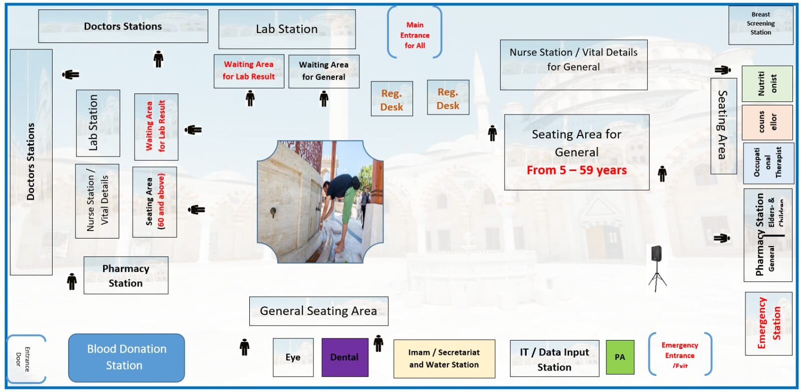 4th-free-health-screening-map